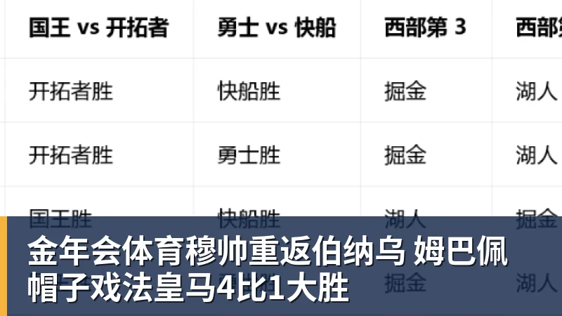 火箭两年合同签下签湖人后场大闸,他们并没有使用全额中产特例? - 金年会 - 金年会(中国)一站式体育服务平台